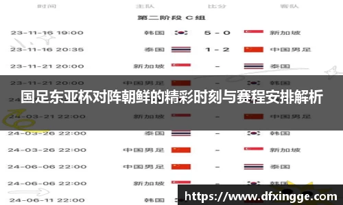 国足东亚杯对阵朝鲜的精彩时刻与赛程安排解析